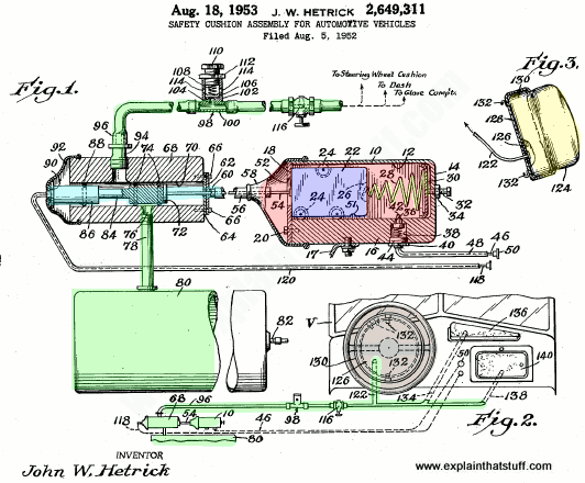 Safety Cushion Assembly for Automotive Vehicles. US Patent 2649311 issued August 18 1953.
